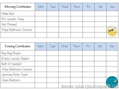 Summer Challenge Krash Checklist Summer Challenge Krash Checklist