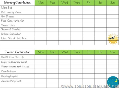Summer Challenge Pac Checklist Summer Challenge Pac Checklist
