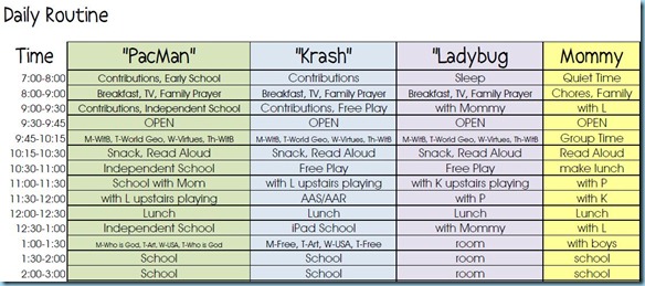 Homeschool Routine 2012