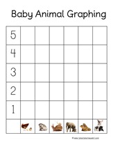 Baby Animal Graphing Baby Animal Graphing