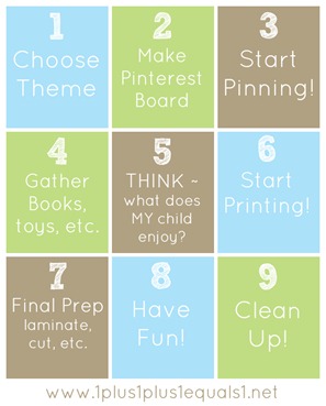 Planning for a Theme
